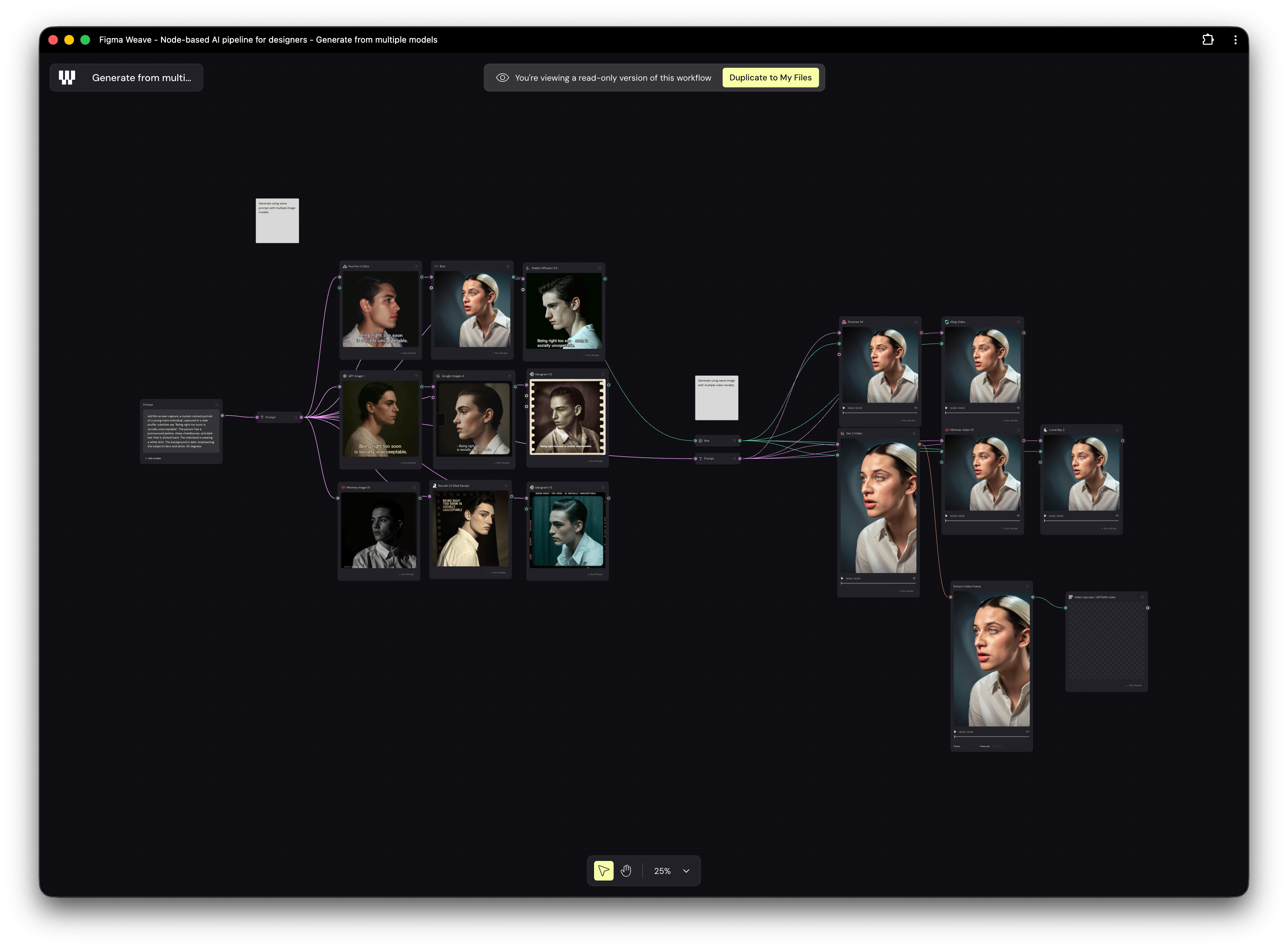 Test & Compare AI Models in One Creative Flow | Weavy Workflow Demo